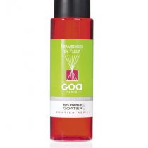 Wkład zapachowy 250ml – Kwiat malin